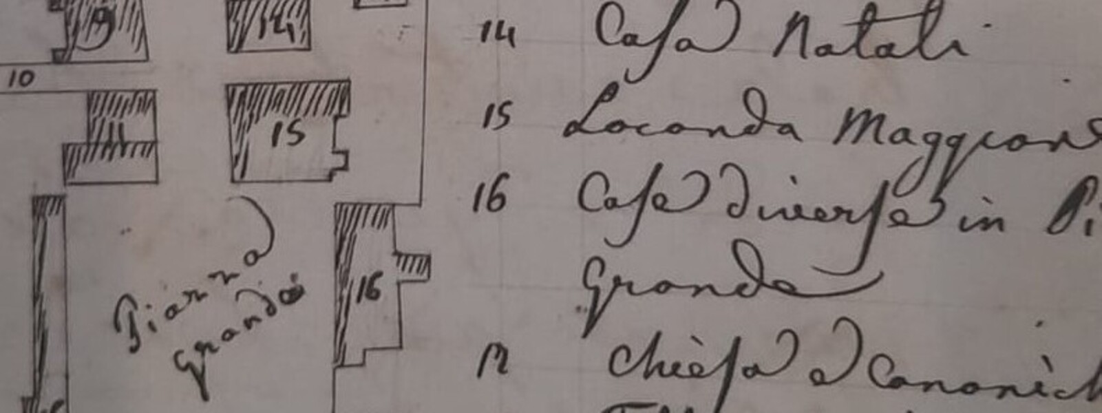 Disegno schematico del centro di Monsummano 1845